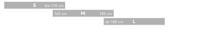 Skye – Größenübersicht