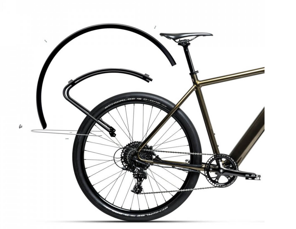 Coboc Touring Kit für Torino